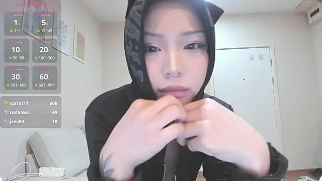 Snapshot of SaliUong chatting on 02.21.25 SaliUong online show from 02.21.25