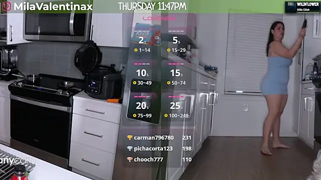 MilaValentina online show from 03.14.25