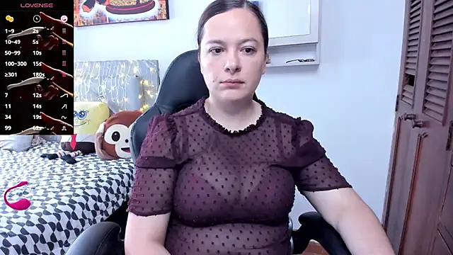 angelaagomez online show from 01.15.26