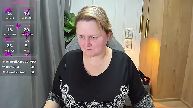 ScarlettSoft online show from 01.28.25