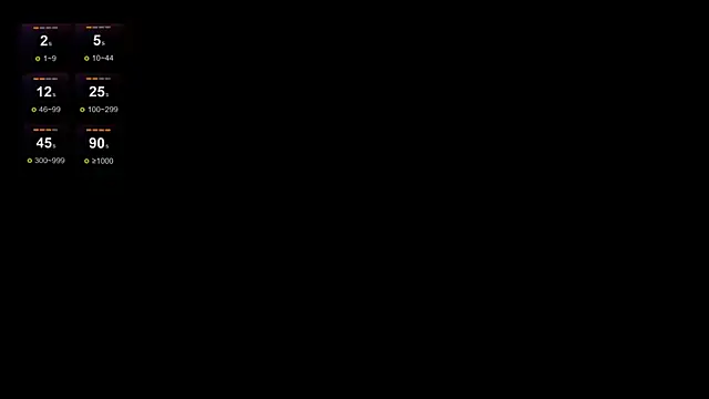 Demianblake online show from 01.07.25