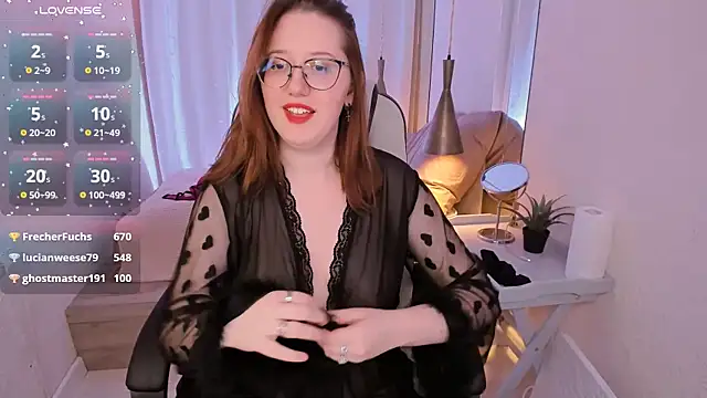 Snapshot of Charmy_Gracy chatting on 01.20.25 Charmy Gracy online show from 01.20.25