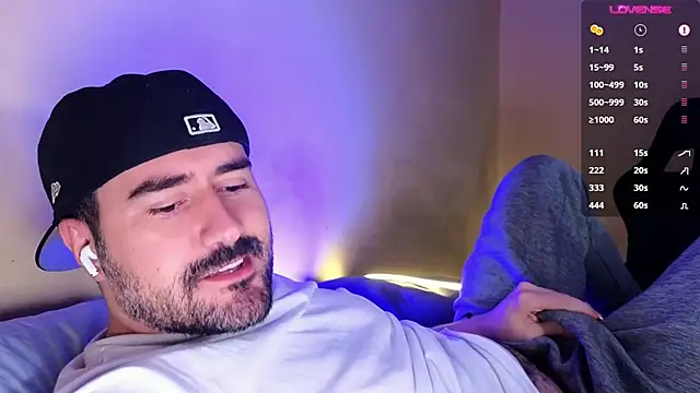 DominantTheo online show from 12.18.25