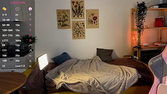 Sofy Benson online show from 02.21.26