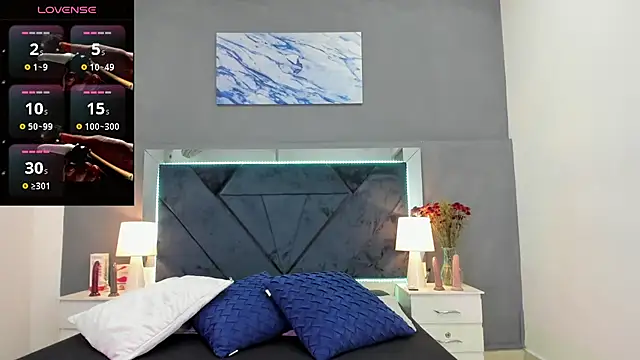 Lauralove 69 online show from 09.12.25