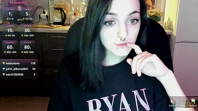 spticc online show from 02.12.25